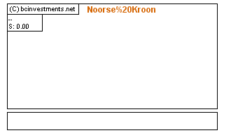 Noorse Kroon
